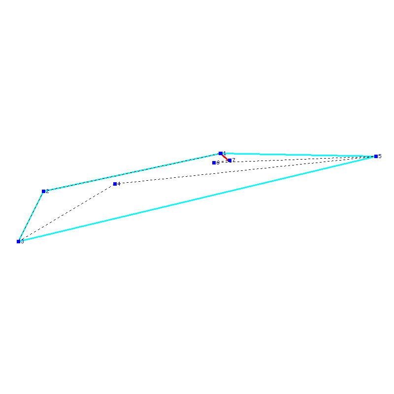 Flugauswertung